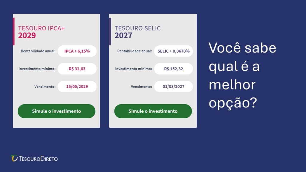 Tesouro Selic ou Tesouro IPCA? Qual vale mais apena investir?