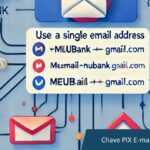 Chave PIX E-mail - Plus Addressing