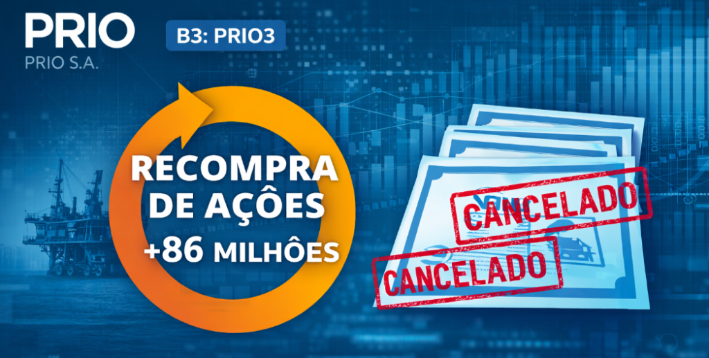 PRIO aprova novo programa de recompra de ações e cancela 26,9 milhões de papéis em tesouraria 12 PRIO aprova novo programa de recompra de ações e cancela 26,9 milhões de papéis em tesouraria